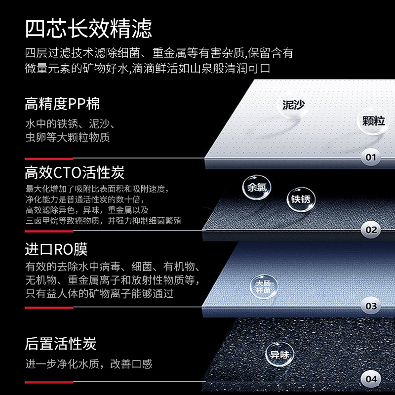 德国CIRR嵌入式直饮水机RO反渗透家用过管线机即热净饮一体机