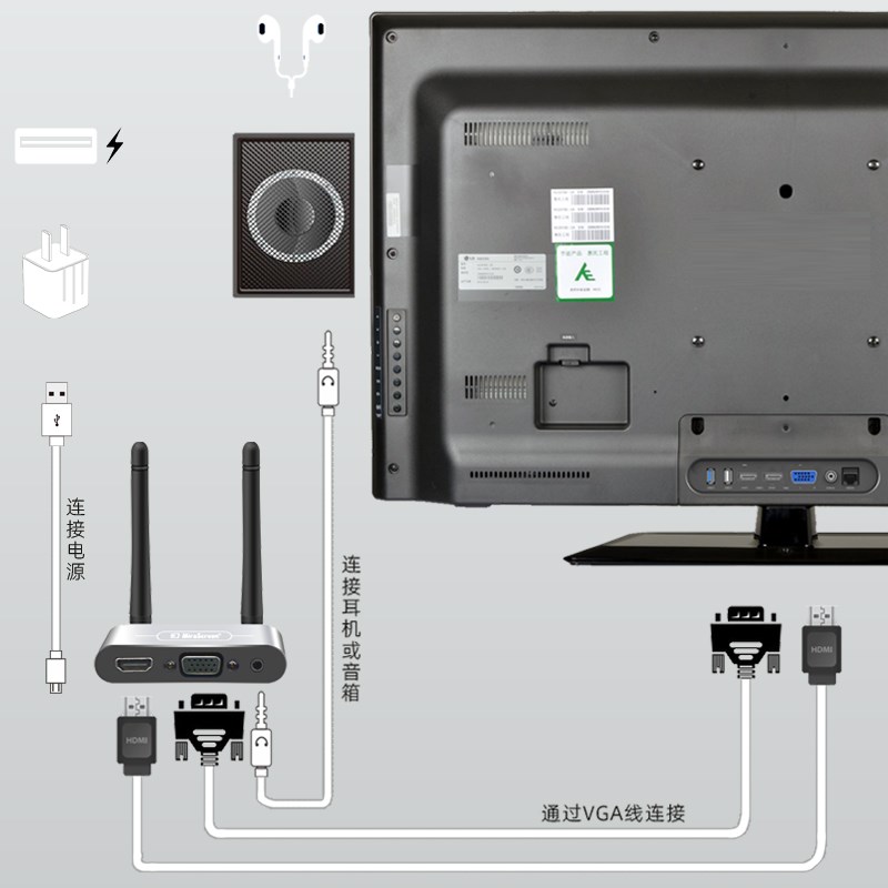 有线+无线竖屏旋转投屏器通用高清手机连电视直播同频VGA老显示器