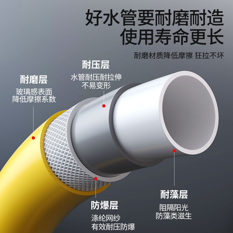 浇花浇水家用神器水管软管pvc4分6分1寸塑料管子洗车浇菜农用水管