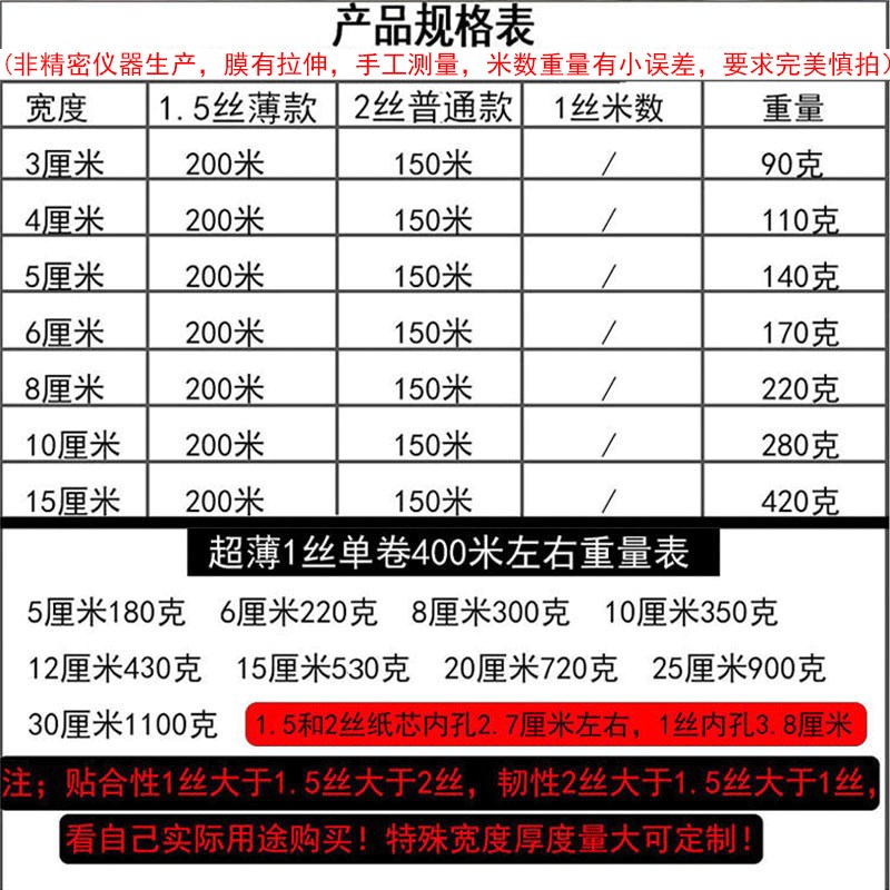 15cm小缠绕膜PE包装膜拉伸膜塑料薄膜工业打包膜电线轮胎缠绕保护