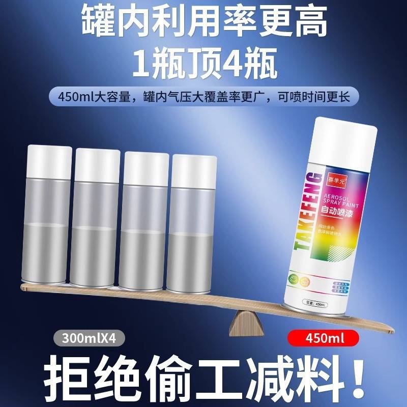 自动手摇自喷漆金属防锈免除锈家具木器漆汽车黑白色银色油漆