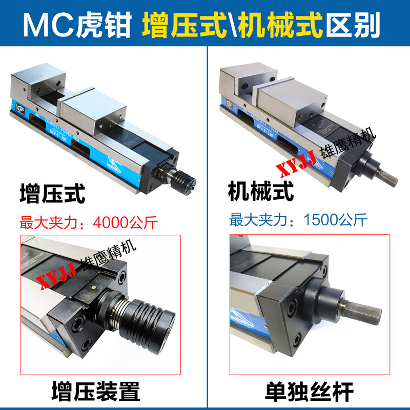 精密虎钳液压平口钳夹具重型油压6寸平口高精度cnc铣床角固式8寸