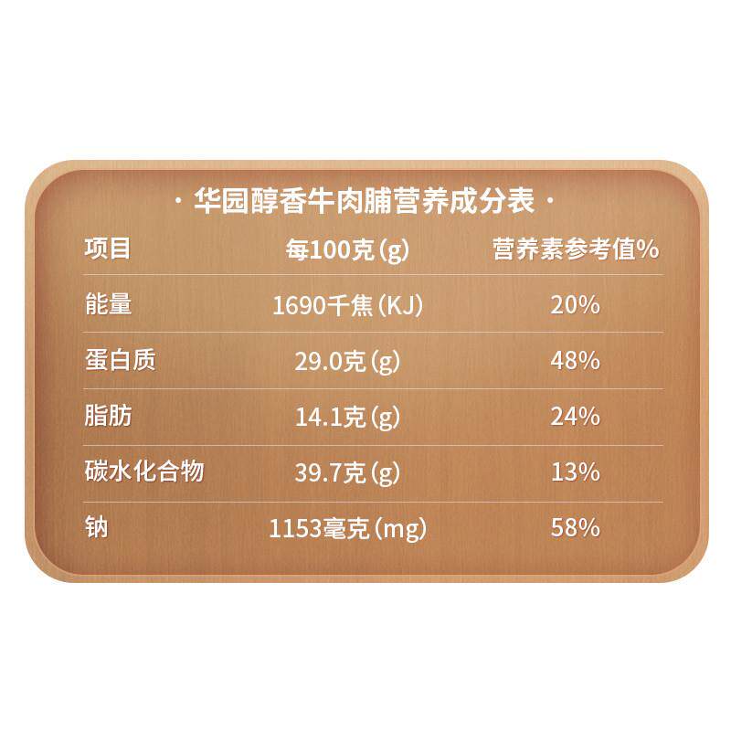 香港碳烧切片牛肉脯肉食即食猪肉脯片便携小包装熟食特产零食