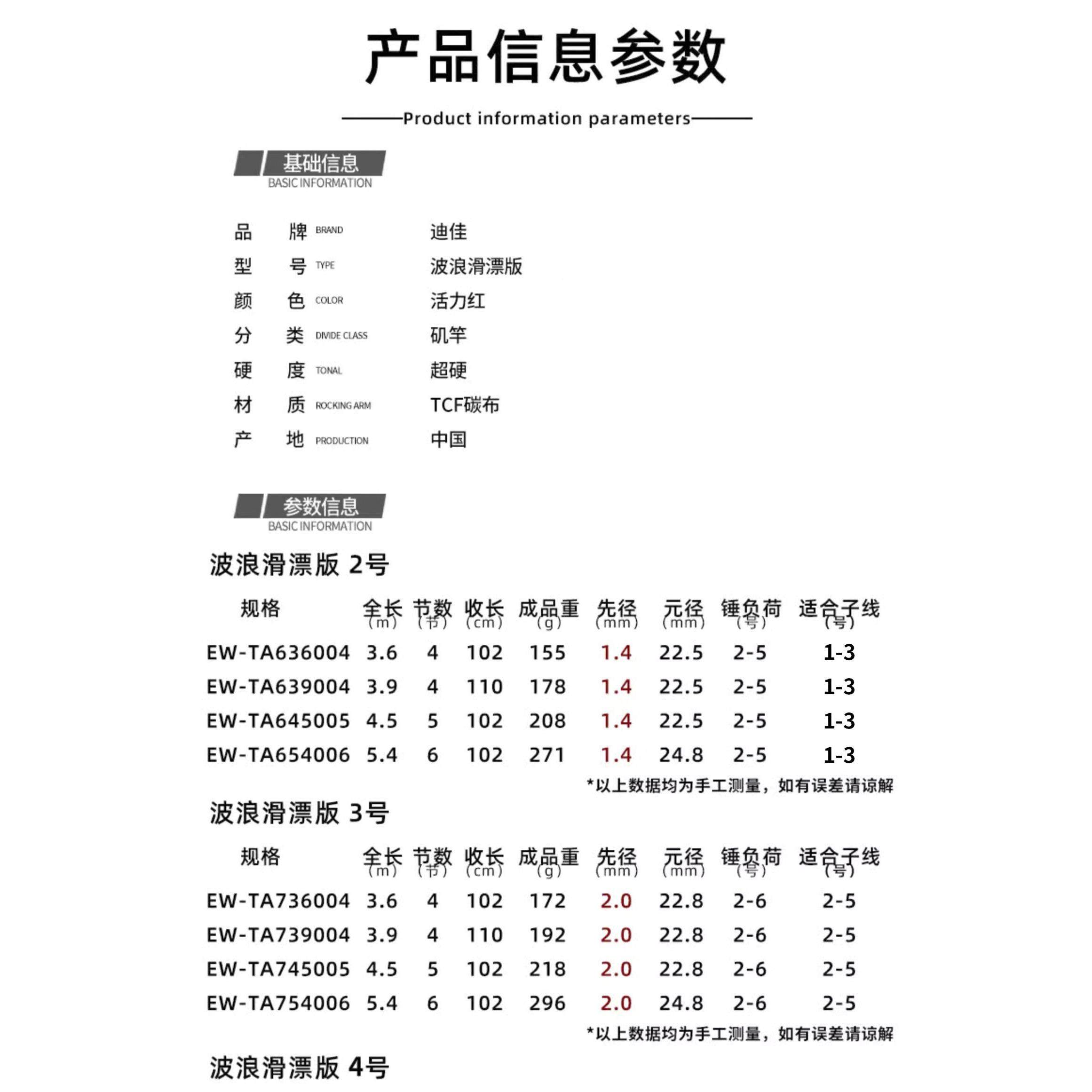 浪滑版远投波大轻导环矶竿量鱼杆波浪滑漂漂矶杆碳素滑漂竿矶钓竿,户外/登山/野营/旅行用品,矶钓竿,淘宝优惠券,粉丝福利购,淘宝优惠卷