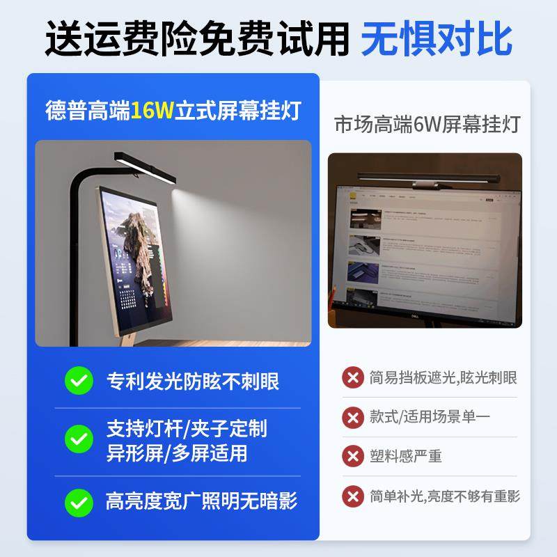 德普式屏幕挂灯80cm加长外星PHX004-S人立电脑眼曲面示器光学护显