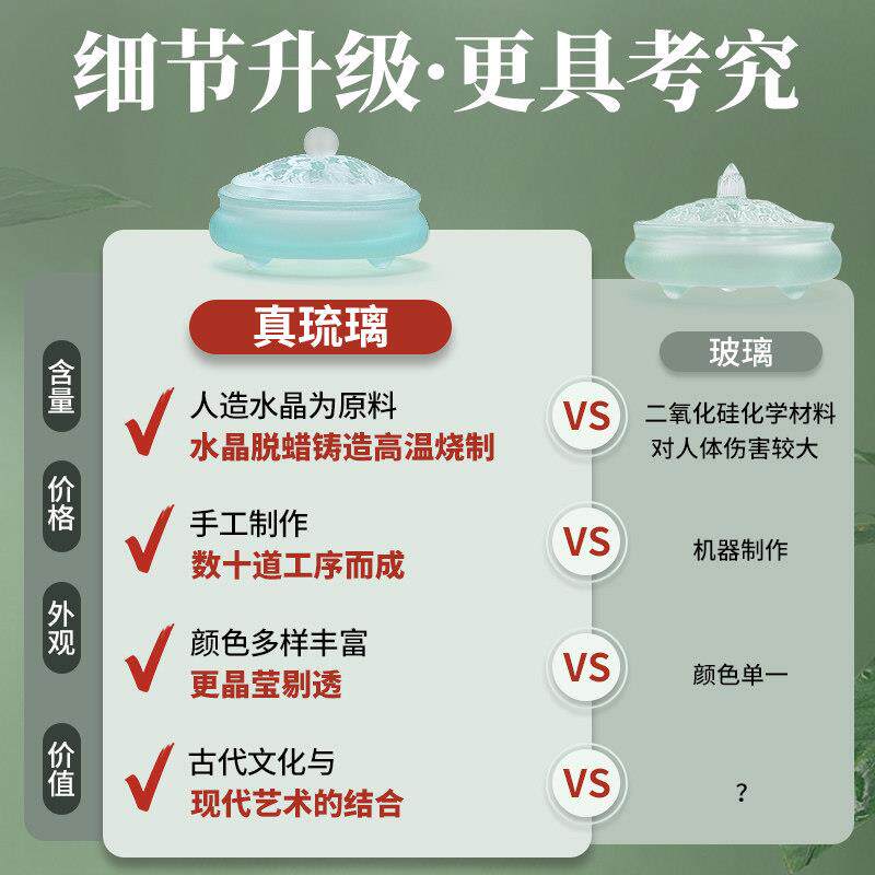 琉璃香炉家用打室内水晶禅意檀香薰香环香炉沉香香祥云琉璃炉篆薰