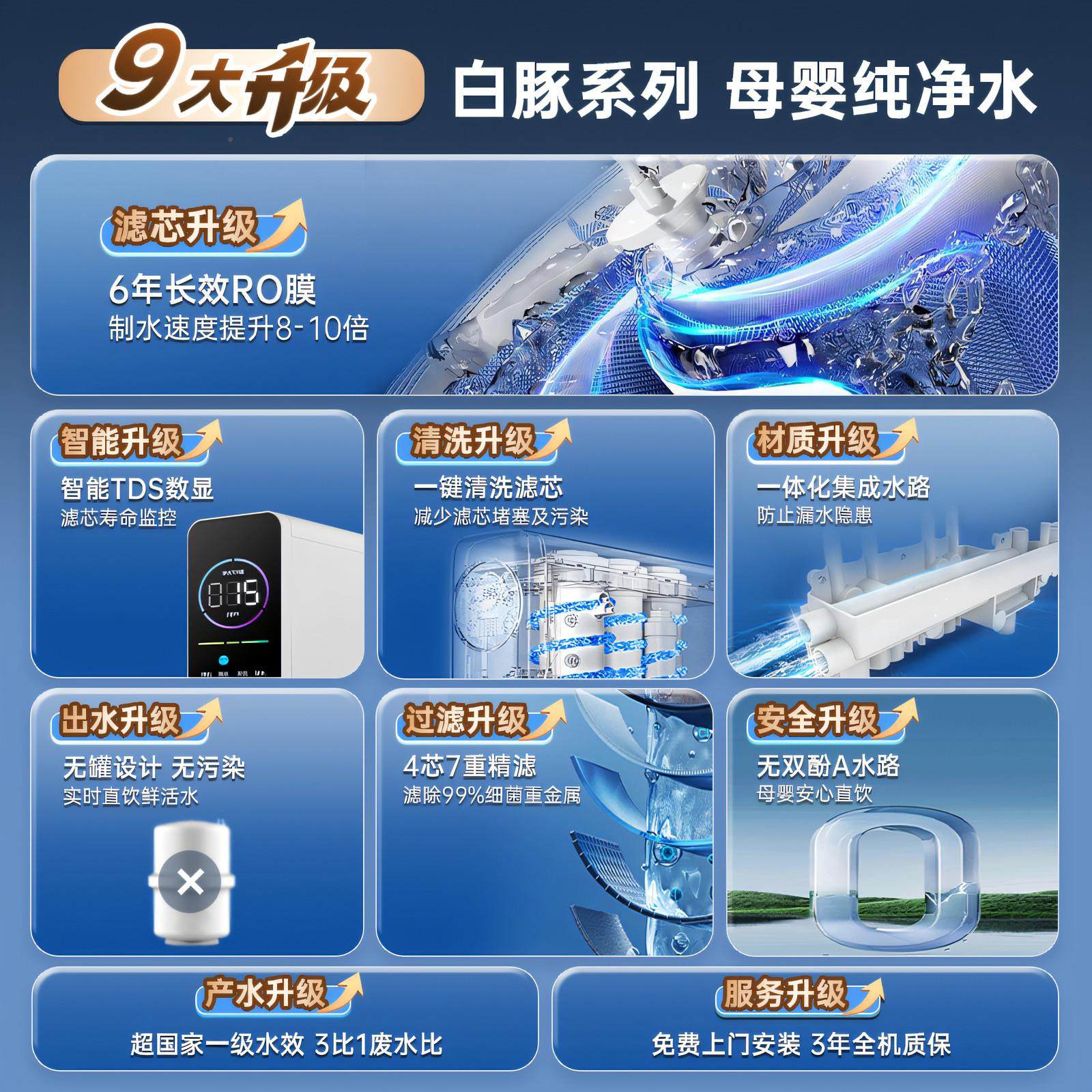 QYUAN0WT净水器家用自芯来水直饮ro渗透通用滤反过夹子滤器阻垢剂