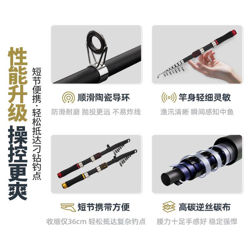 碳素08轻节伸短缩路亚竿全套装超远投滑竿迷路你可携式小海竿套装
