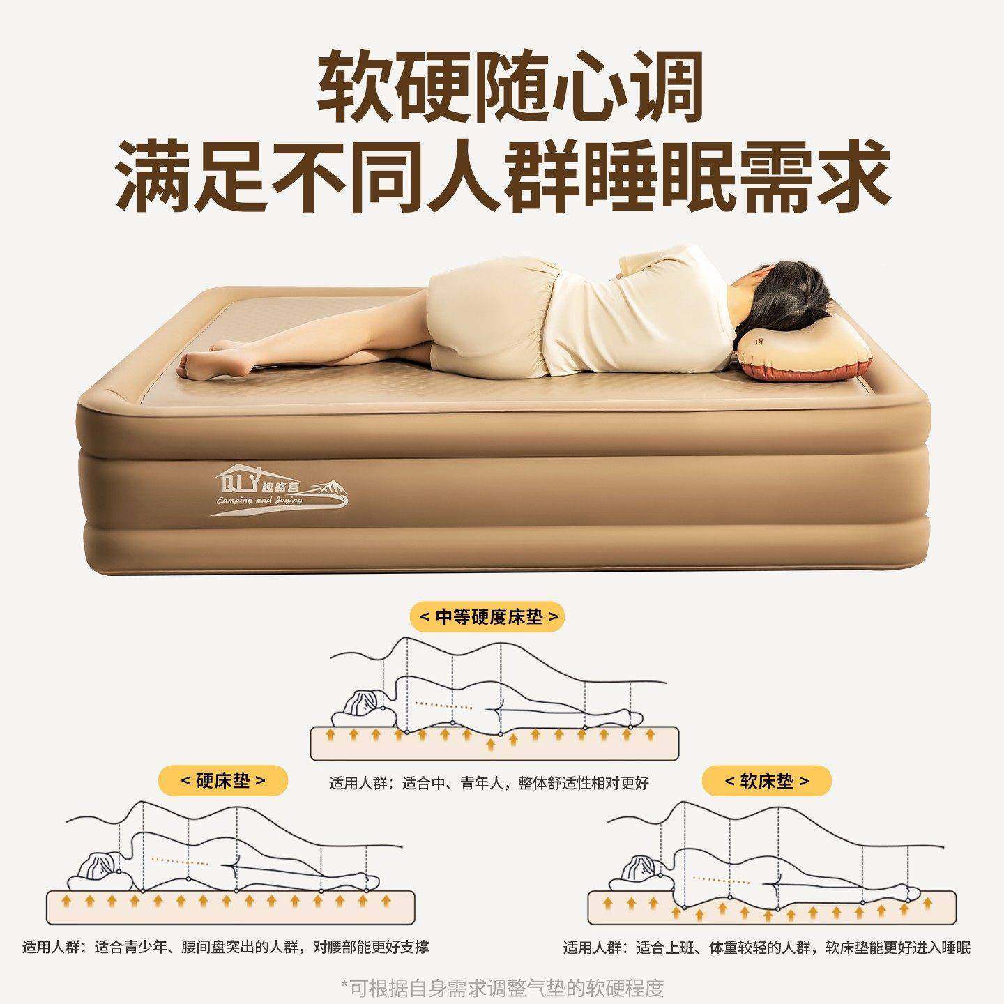 户外床垫自帐动打舖拉丝篷充双气床单人家用地可qly-jgcq携式三人,户外/登山/野营/旅行用品,充气床,淘宝优惠券,粉丝福利购,淘宝优惠卷