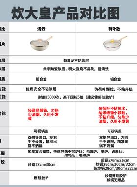不锅炒锅家用锅平底锅不沾陶沾炒锅子煎瓷COOKER K锅电磁炉瓦斯灶