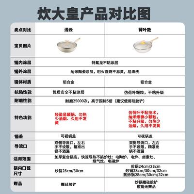 不锅炒锅家用锅平底锅不沾陶沾炒锅子煎瓷COOKER K锅电磁炉瓦斯灶