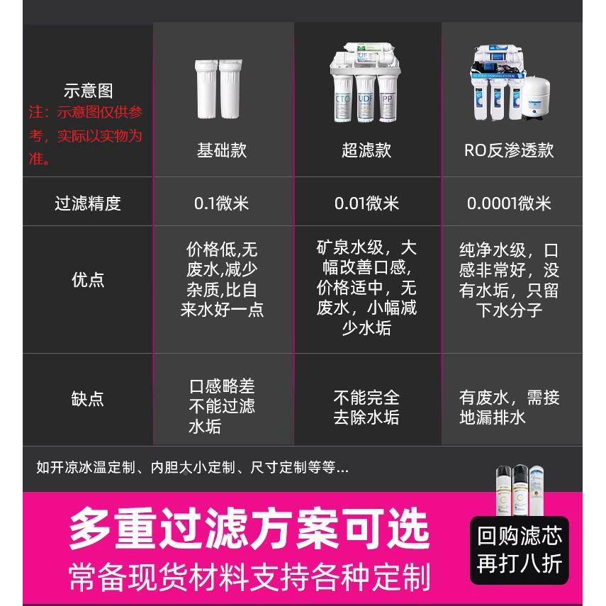 econ/ 饮水机商YQ-2E用车间工厂机学校大型工业直饮滤开过水l器