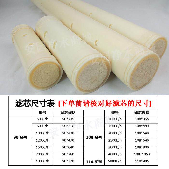 益力净水机YL-UF1000滤芯 滤不锈钢净水器滤芯UF超膜 1000 20040