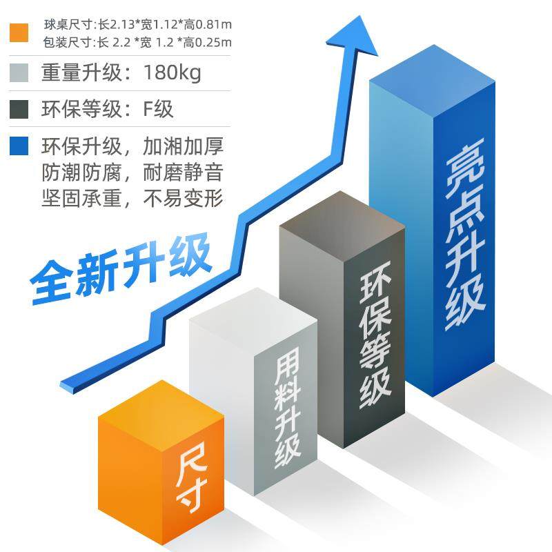 台球桌家室内功能用黑8九球多餐桌球台桌冰球四合一台乒乓球会议