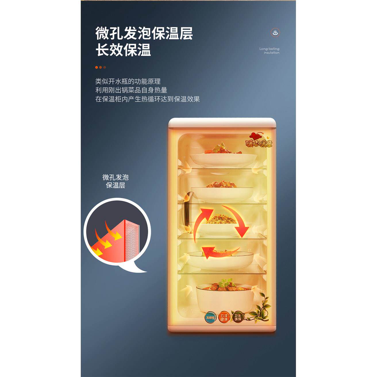 同悦NSA饭菜保温柜用小冬天厨房热菜宝餐桌放菜箱加热神配器型家