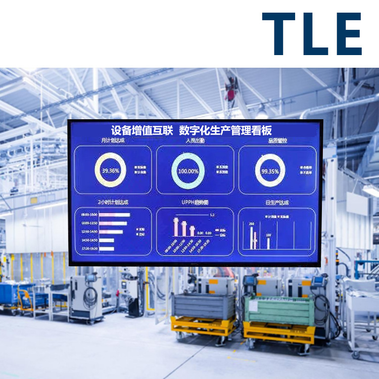 设备机床互联数据提取数值化管理看板生产设备监控产能监控系统
