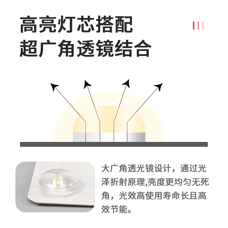 软膜天花区块链灯防水led漫反射灯条方块灯模组P广告220v灯箱光源