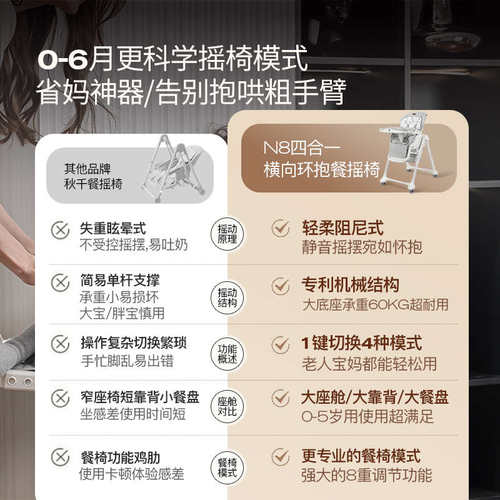 MomMark宝宝餐椅摇椅尿布台移动儿童吃饭座椅婴儿餐桌椅学坐家用