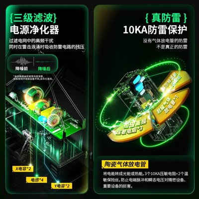 桌面充电站电竞插排立式插座pdu排插电脑专用电源滤波器接线板