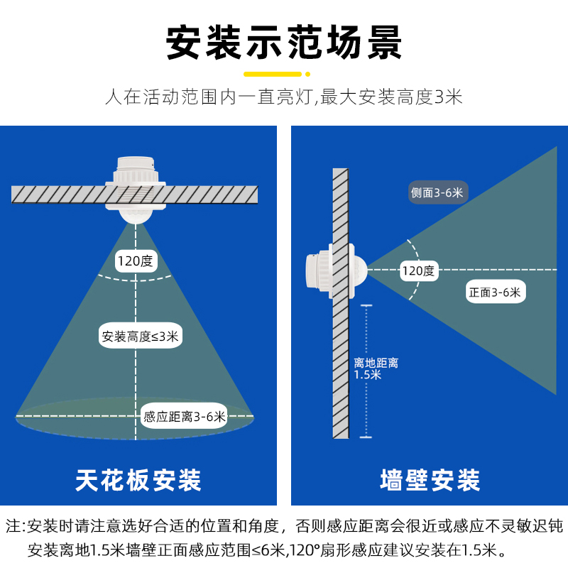 220V红外线人体感应器开关嵌暗装探头小头模块传楼道智能延时光声