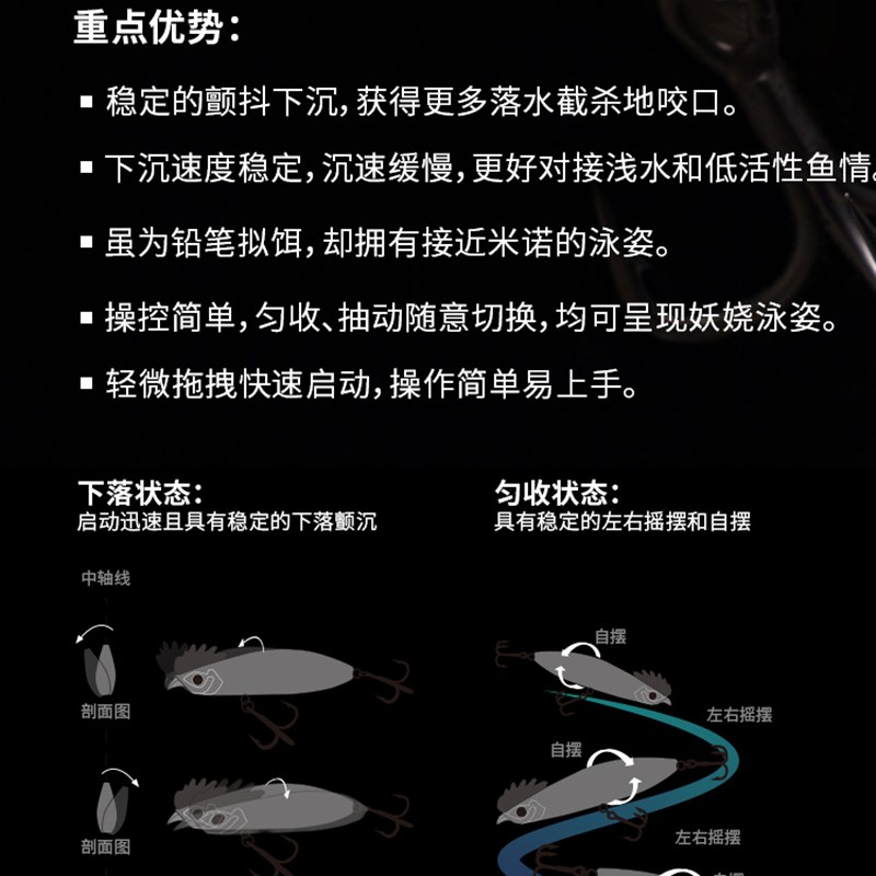 24款翼路猎人溜达鸡沉水铅笔远投路亚饵翘嘴鳜鱼鳡鱼白条假饵