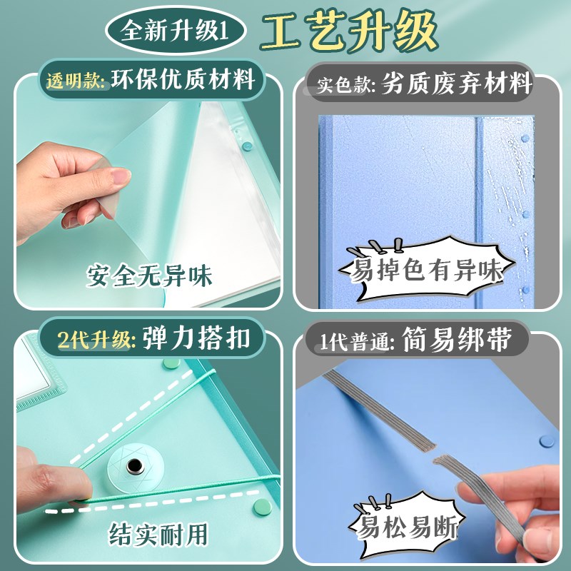 A3试卷收纳册,孩子的试卷再也不会乱了!各科试卷,一目了然!