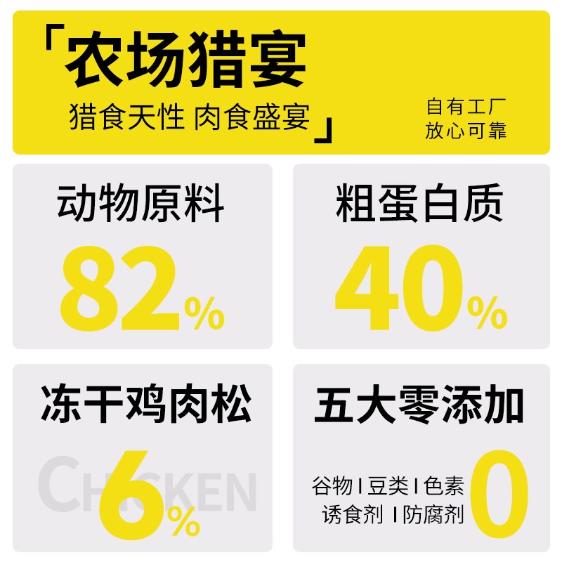 【U先】帕缇朵C3全价全期猫粮鸡肉R40配方猫粮160g