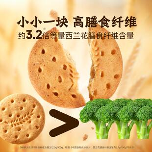 正宗0糖猴头菇饼干800g礼盒送礼长辈代餐老年人无糖零食