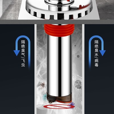 洗衣机下水管地漏接头双排水三通防臭防溢地面两用断层延长管
