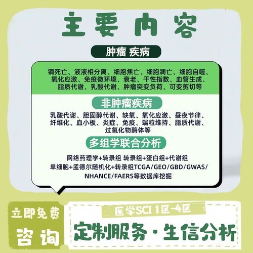 肿瘤疾病非肿瘤疾病多组学联合分析医学SCI论文设计素材