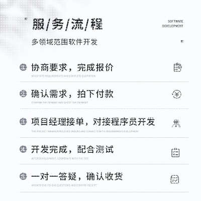 Java代码编写matlab程序代编web系统设计Python代做C++接单R代写