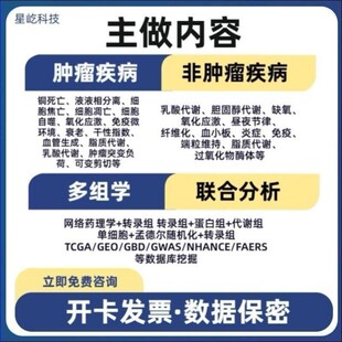 分子对接虚拟筛选网络药理学小分子多肽结合能计算可视化作图Cyto