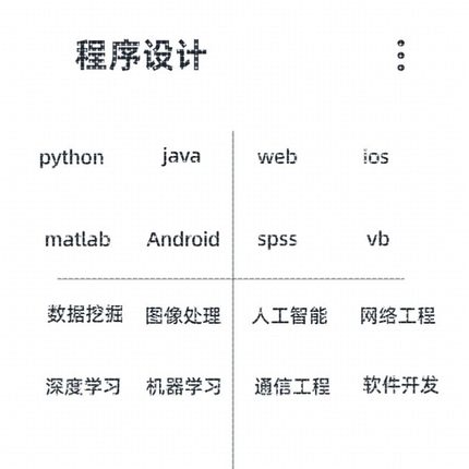 深度学习机器学习python编程matlab帮做神经网络数据分析