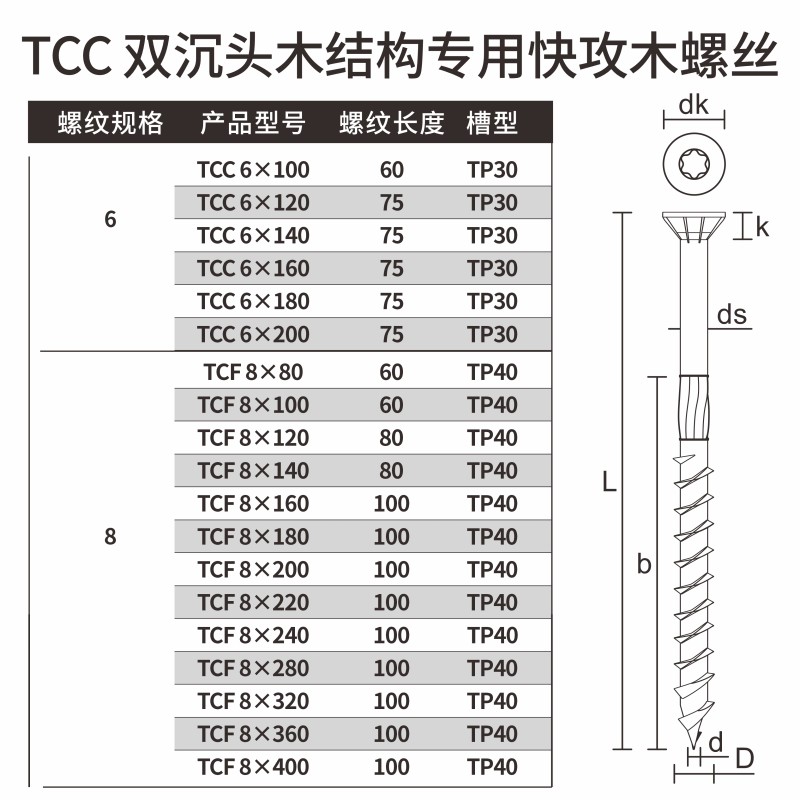 梅花槽木结构加长沉头螺钉M8 硬木防开J裂木箱厂托盘包装自攻螺丝