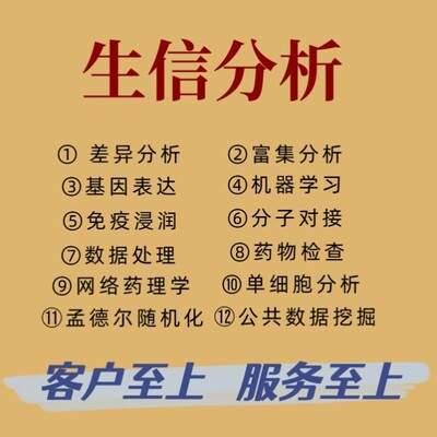 NCBI blast多序列比对共线性分析比较基因组生信16s菌株鉴定服务