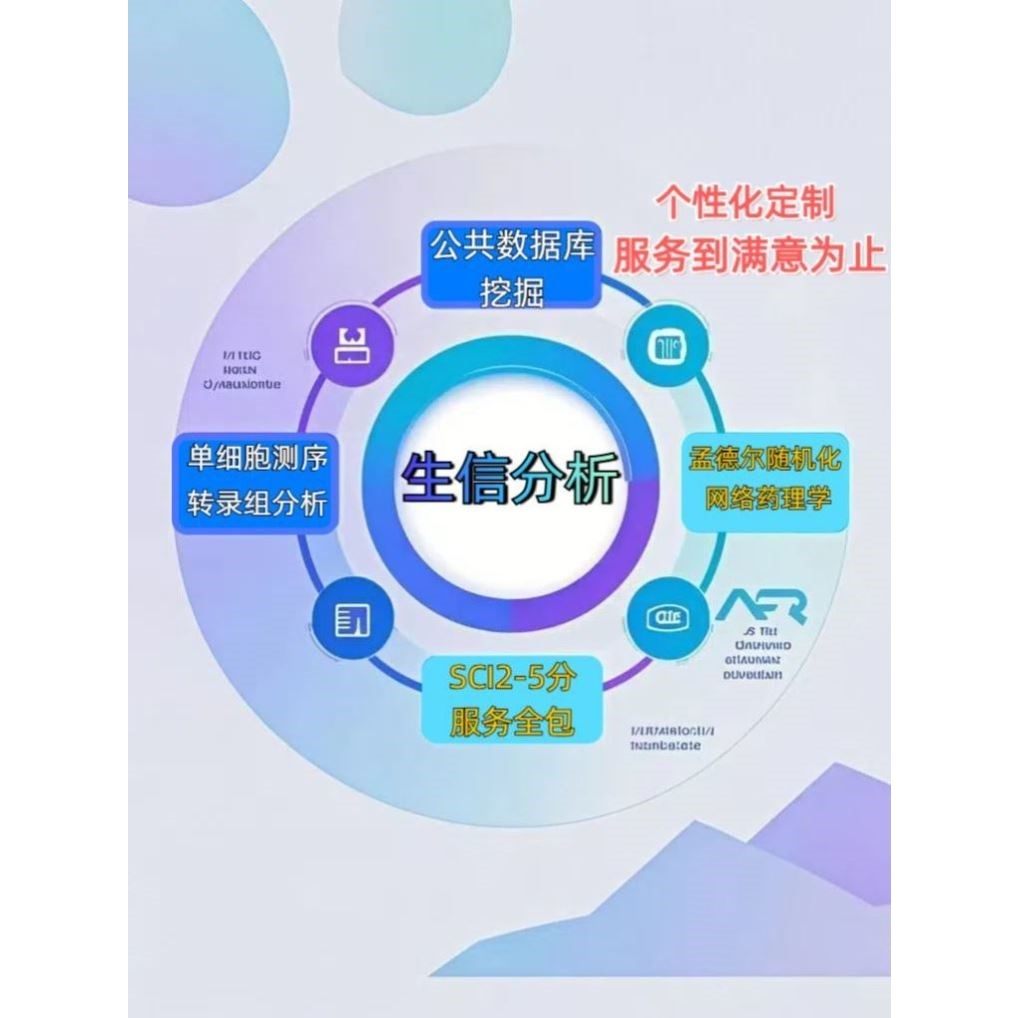 医学生信分析单细胞测序转录组TCGA GEO数据库挖掘分析服务