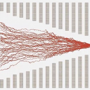 Simion8.0 8.1质谱光学电磁场仿真软件 离子电子光学仿真模拟