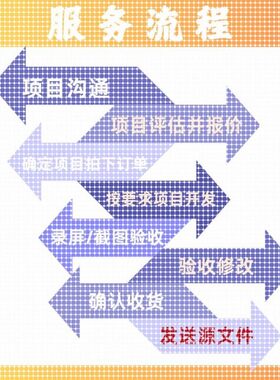python路径规划matlab遗传蚁群灰狼聚类算法强化学习代编组合优化