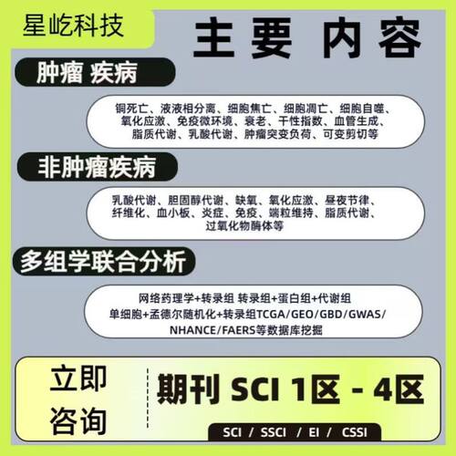stata分析stata教程医学meta分析SPSS统计分析指导咨询服务2022