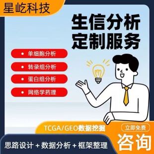 IncRNA功能预测顺式反式调控编码潜力亚细胞定位功能初探