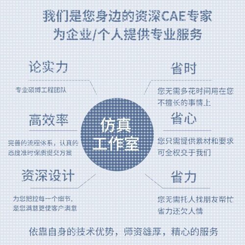 ANSYS/FLUENT/ABAQUS/COMSOL流体机械结构有限元彷真分析代做模拟