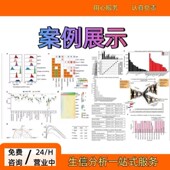 ChIP 功能注释 识别 seq差异结合分析 差异peak