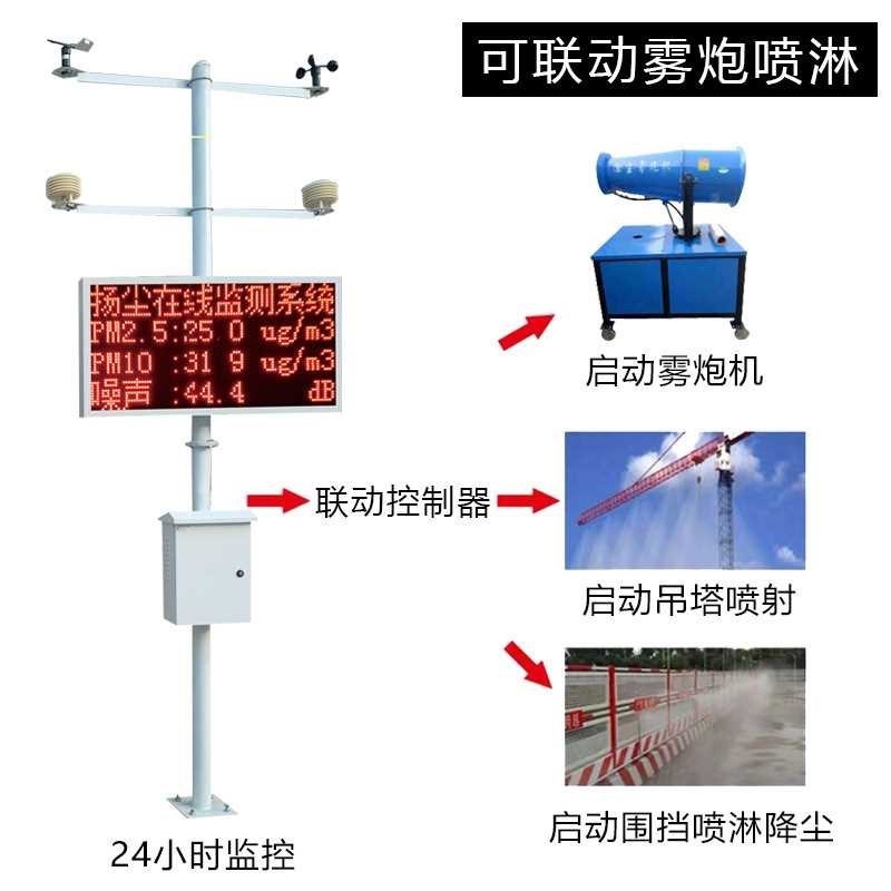 建筑工地c扬尘检测仪噪音粉尘pm10环境监测pm2.5环Z境检测系统