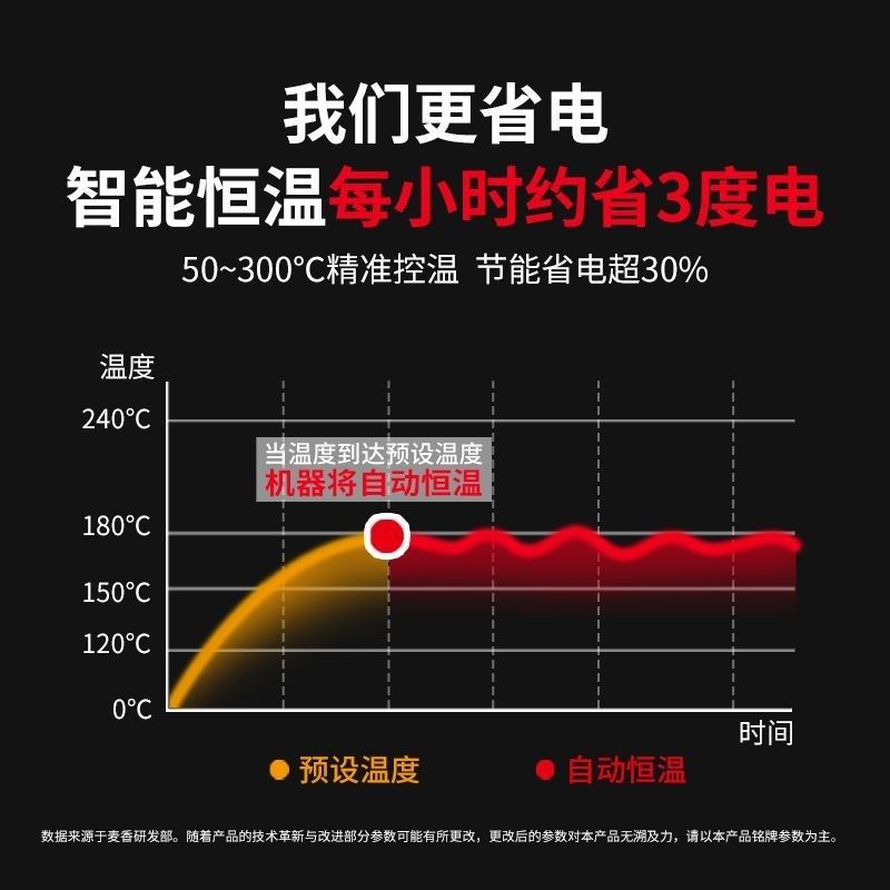 商用油炸锅立式大容量自动恒温单杠油条机全自动电炸锅炸串薯条机