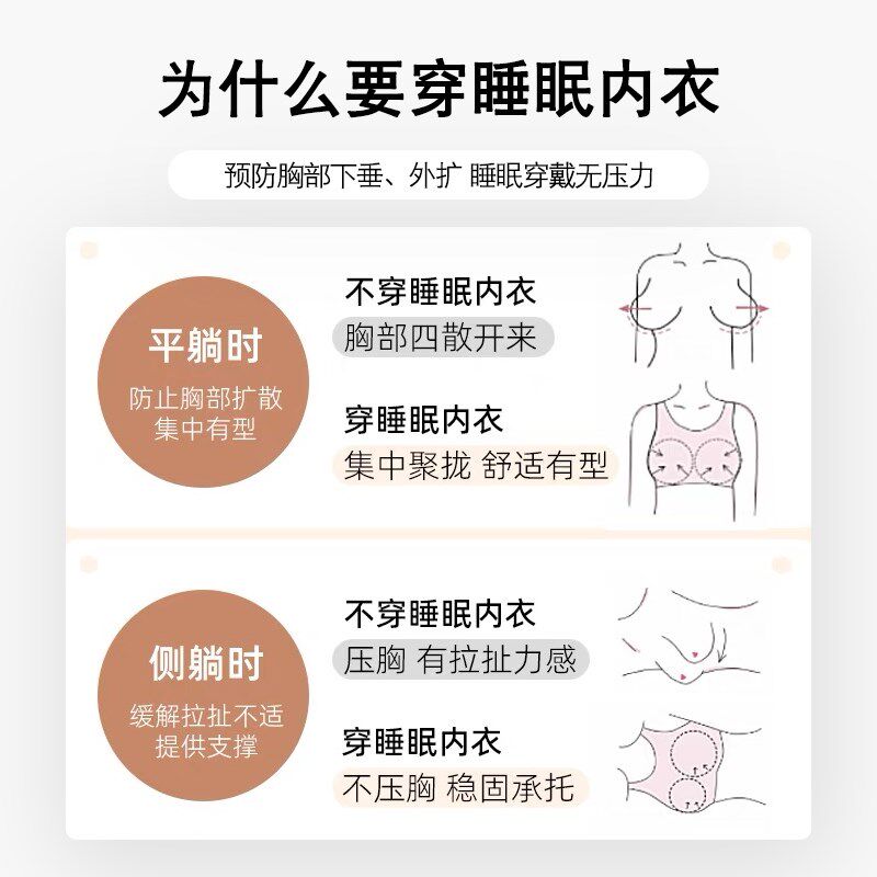 大胸睡眠内衣防外扩防下垂全罩杯无钢圈薄款居家夜间睡觉专用文胸
