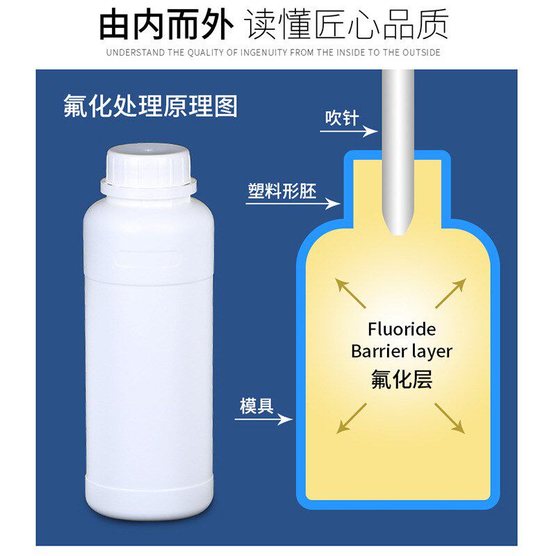 25公斤20升氟化桶 PTFE特氟龙特厚装化工N溶剂包装桶耐腐蚀废液桶