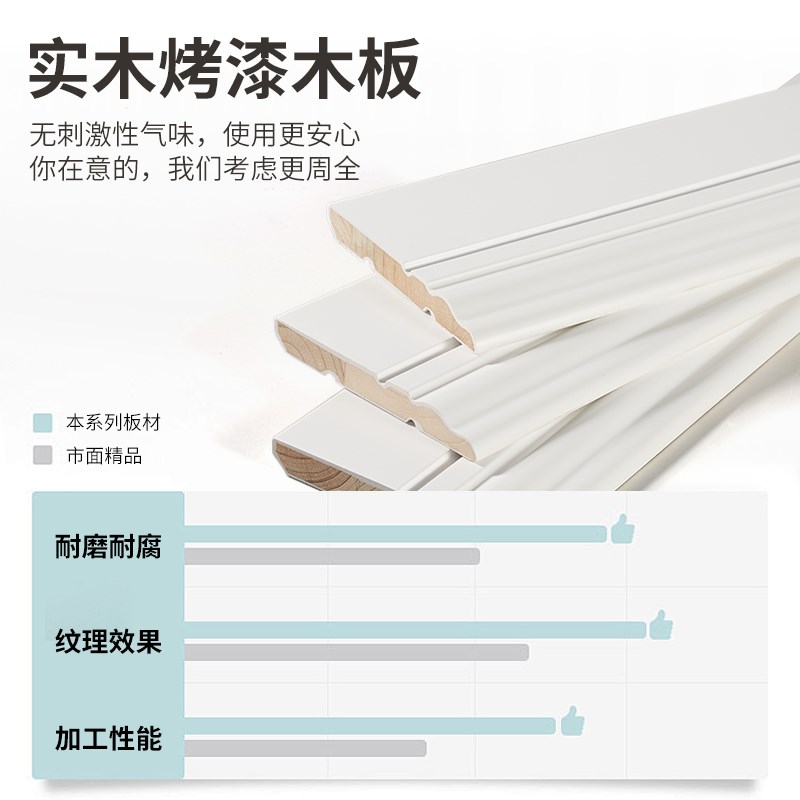 实木线条装饰木线条背景墙白色木条边框包边条烤漆平板线条门套线