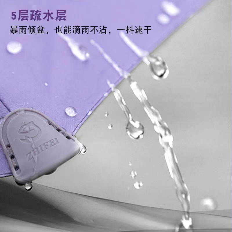 智飞新款钓鱼伞双弯大钓伞遮阳伞专业万向遮阳伞防晒防雨户外钓伞