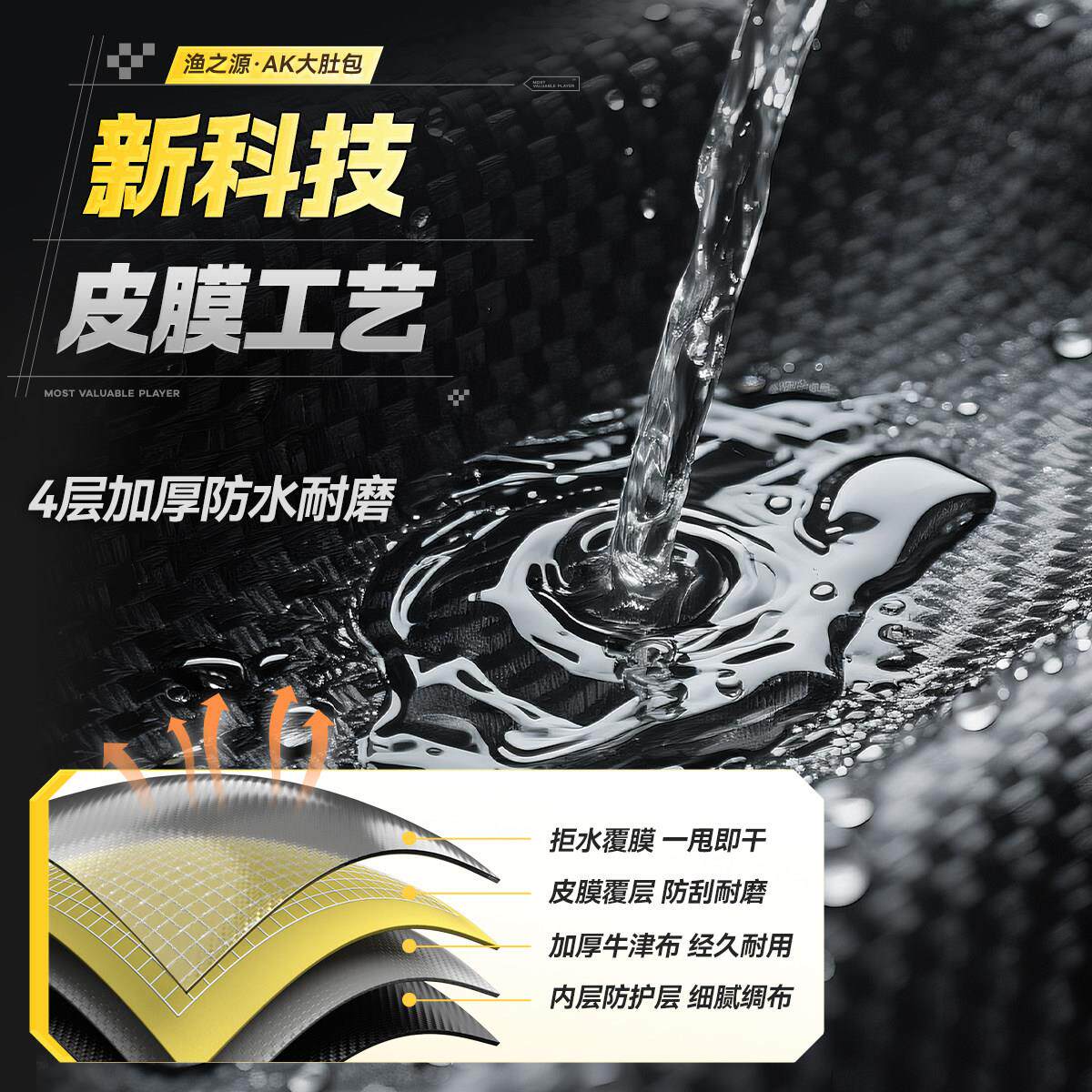 渔之源竿包2025新款渔具装备收纳包大肚免拆轮路亚路滑杆包