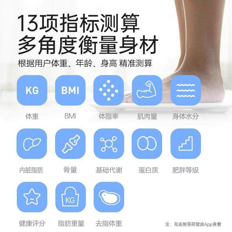 薄薄荷健康荷健联康互体重秤电子秤家用精准家脂庭人体测算体称体